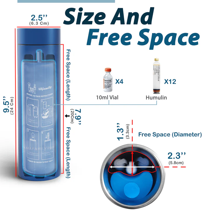 SIZE AND FREE SPACE BLUE b49e808a 62c8 45d8 af46